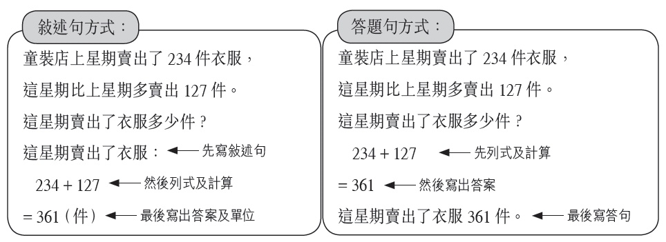 現代教育研究社有限公司